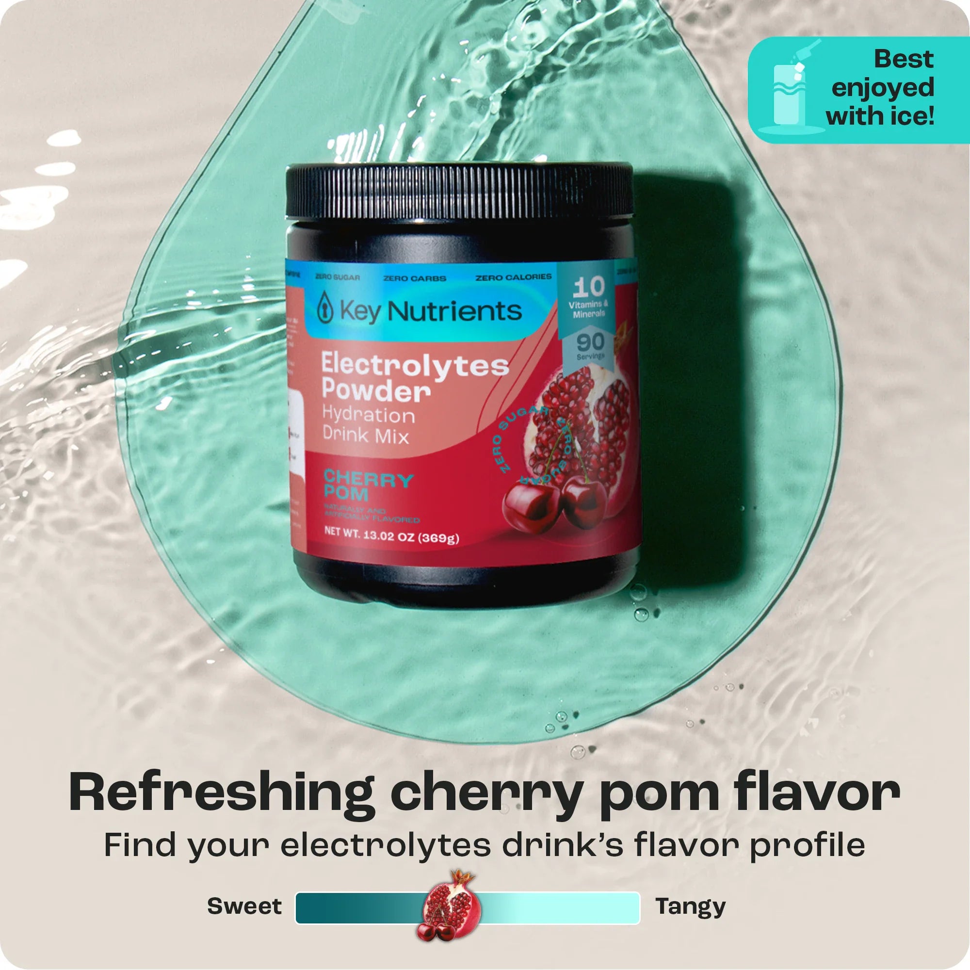Sugar-Free Electrolyte Recovery Powder