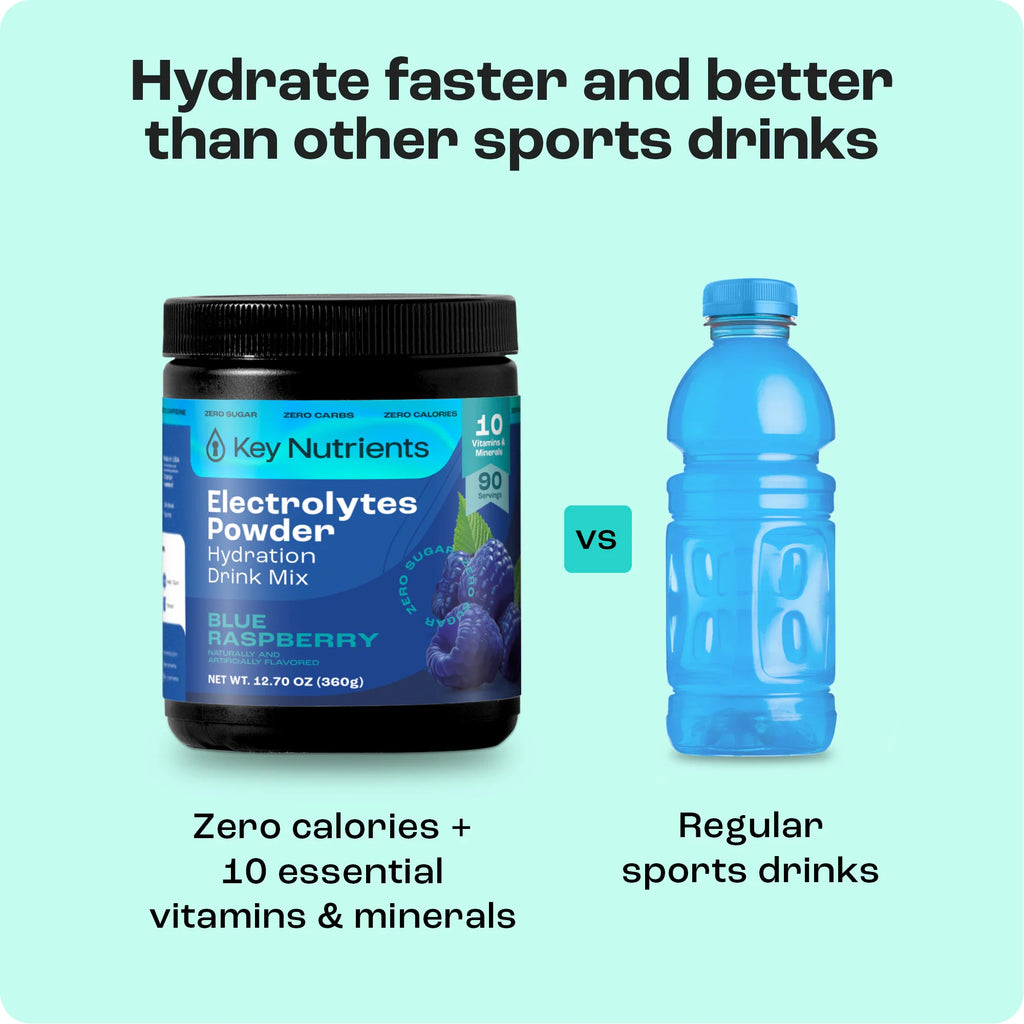 Sugar-Free Electrolyte Recovery Powder