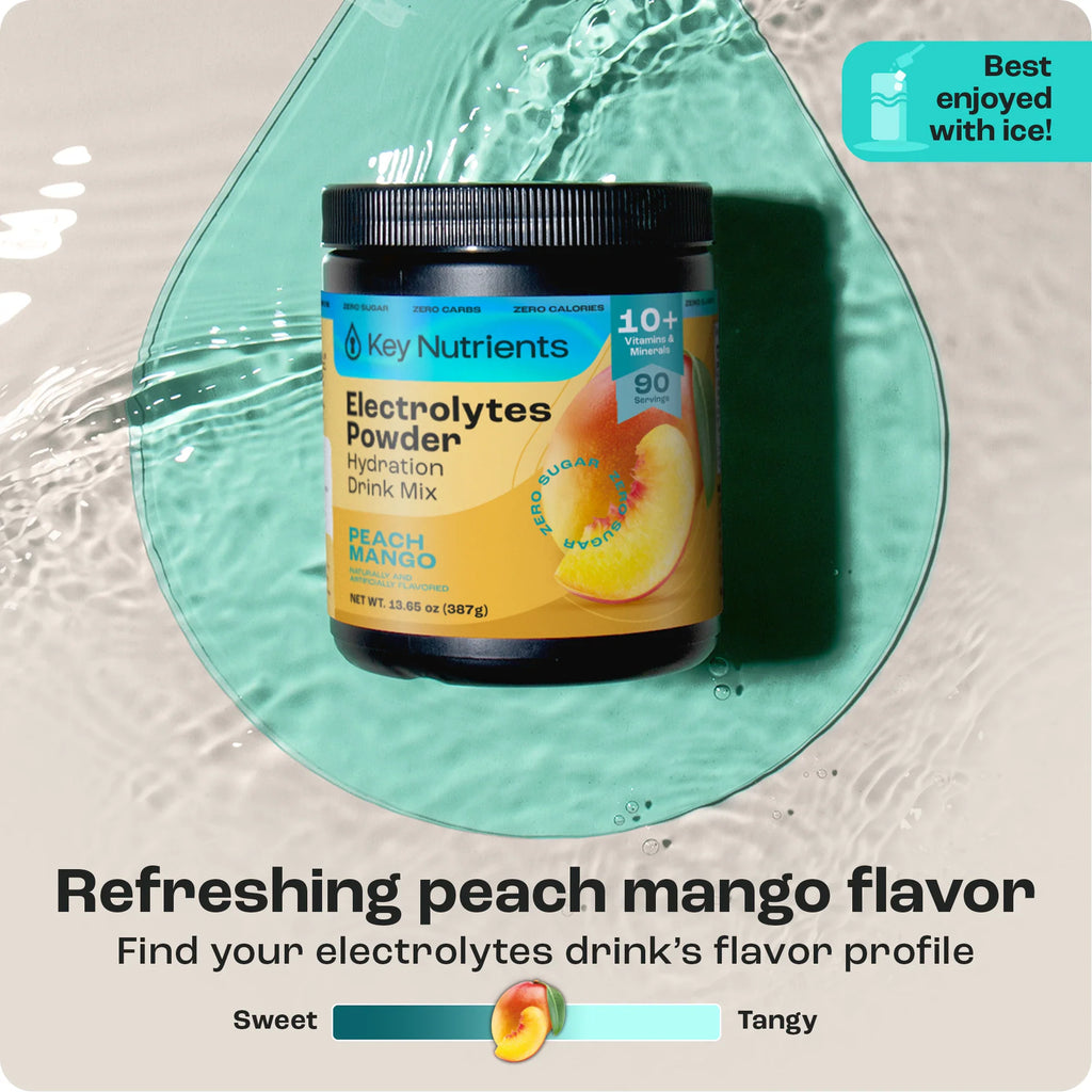 Sugar-Free Electrolyte Recovery Powder