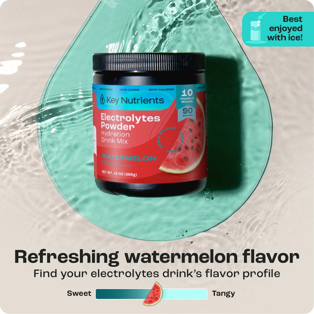 Sugar-Free Electrolyte Recovery Powder