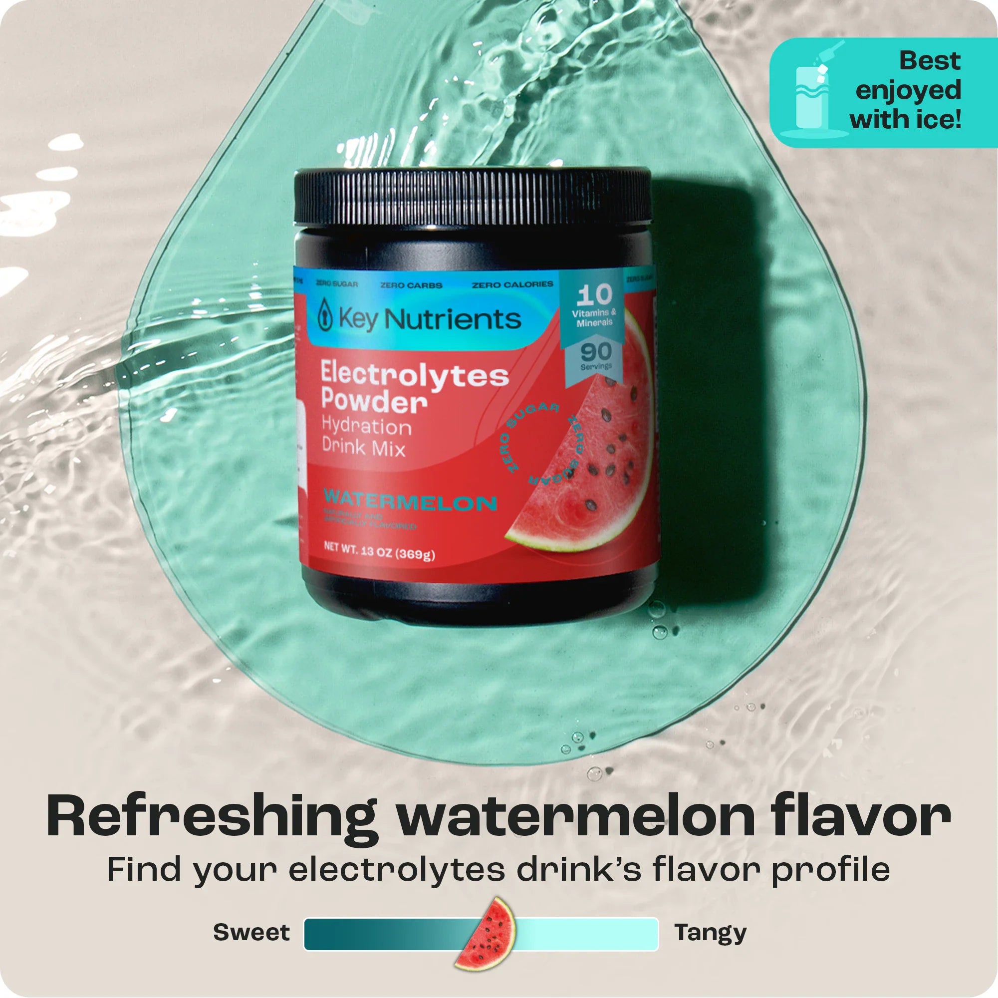 Sugar-Free Electrolyte Recovery Powder