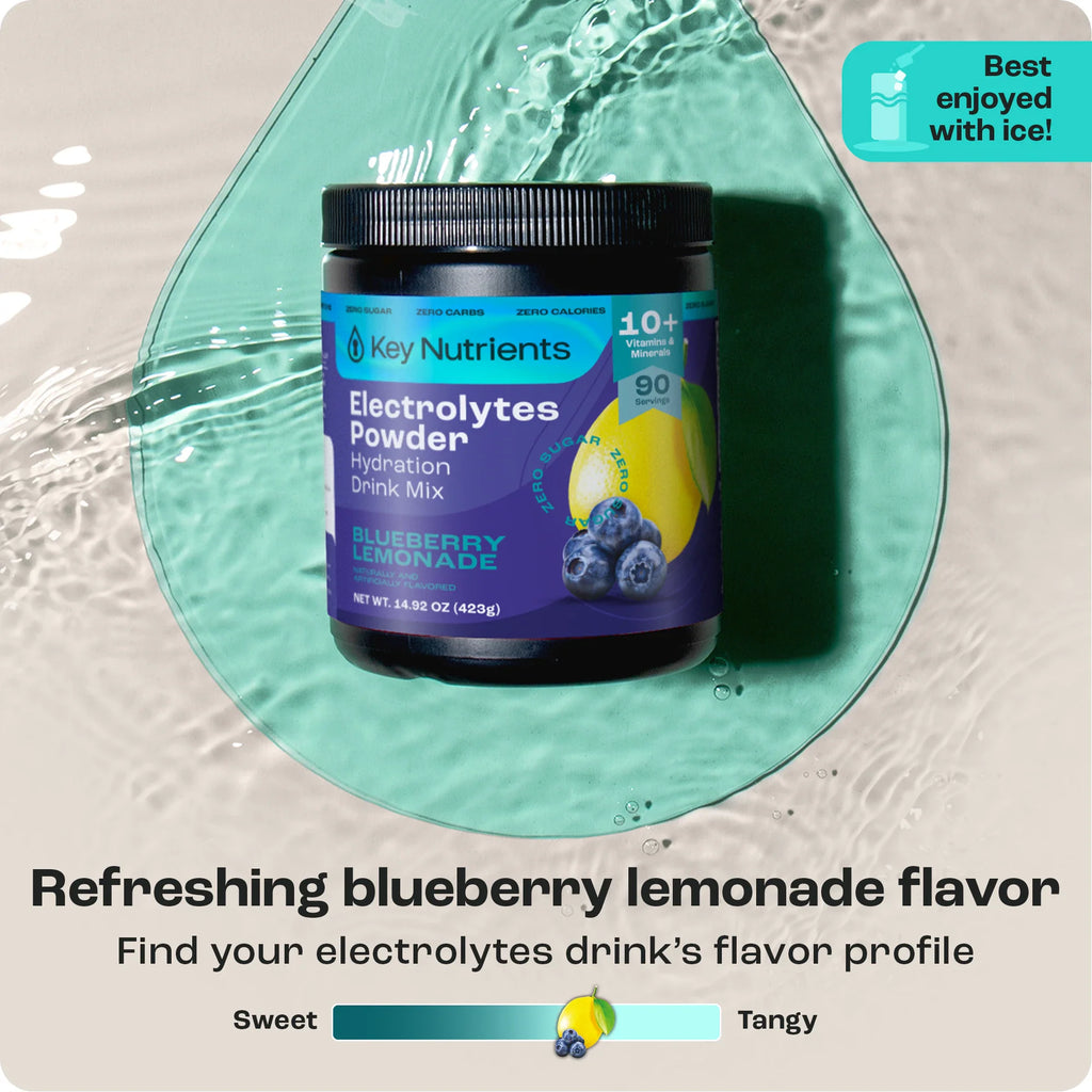 Sugar-Free Electrolyte Recovery Powder