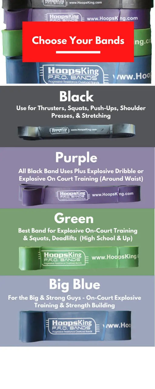 P.R.O. Bands Basketball Resistance Training Bands for Streng