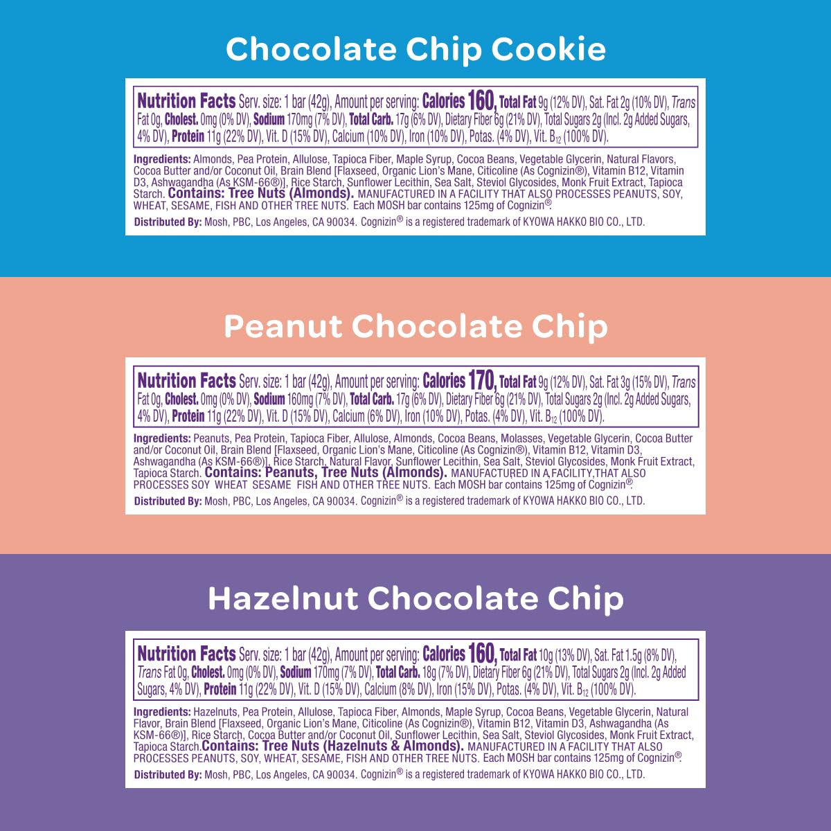 Plant Protein Bar Trial Pack