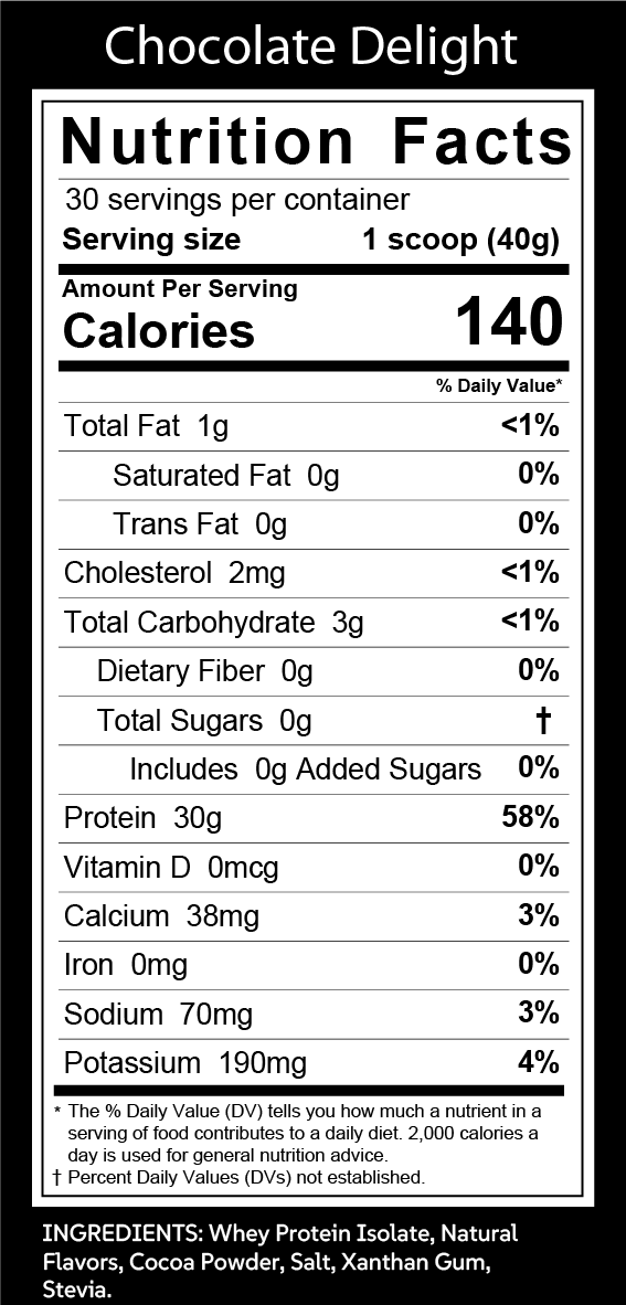 Whey Protein Isolate – 30g