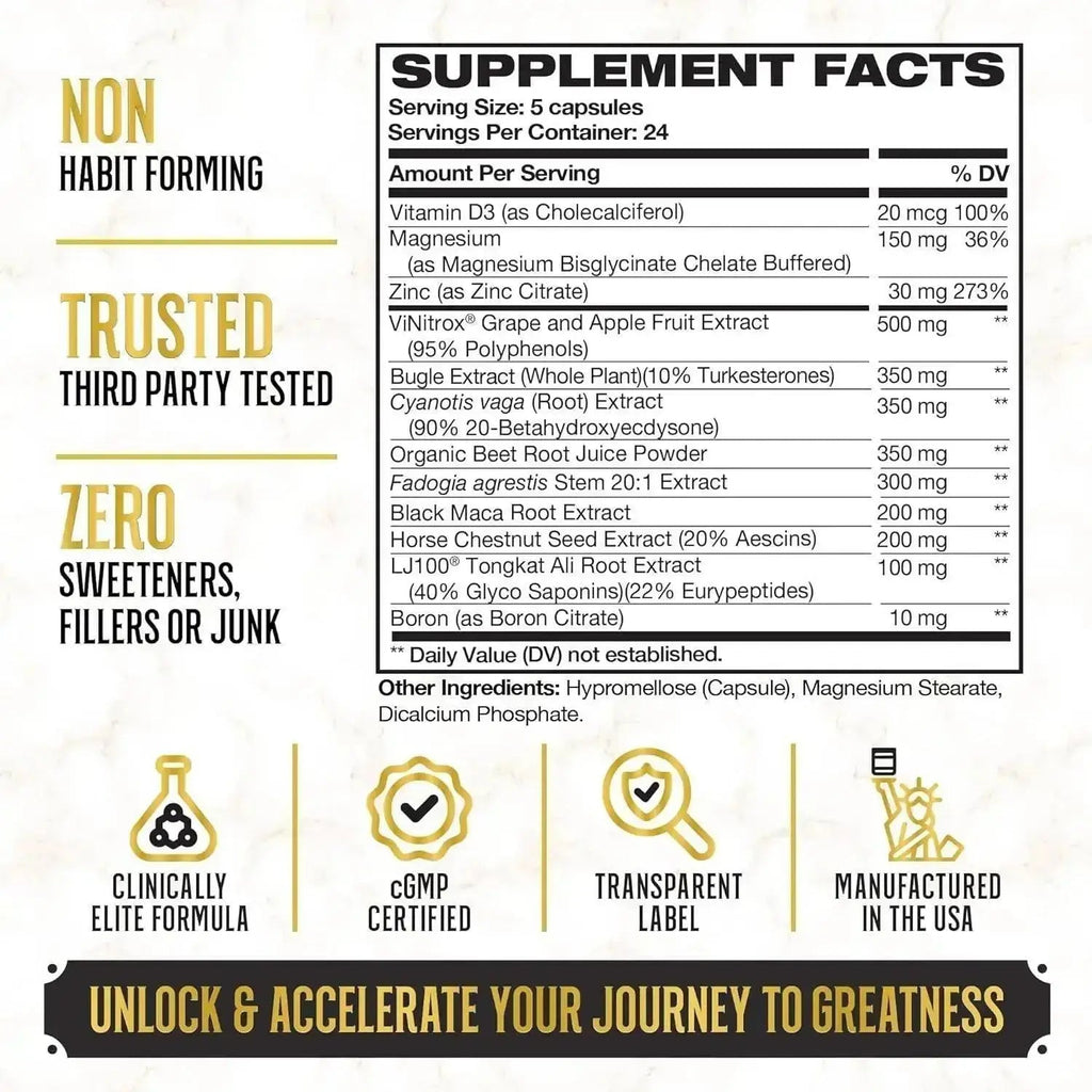 Multi-Pathway Men’s Performance Capsules